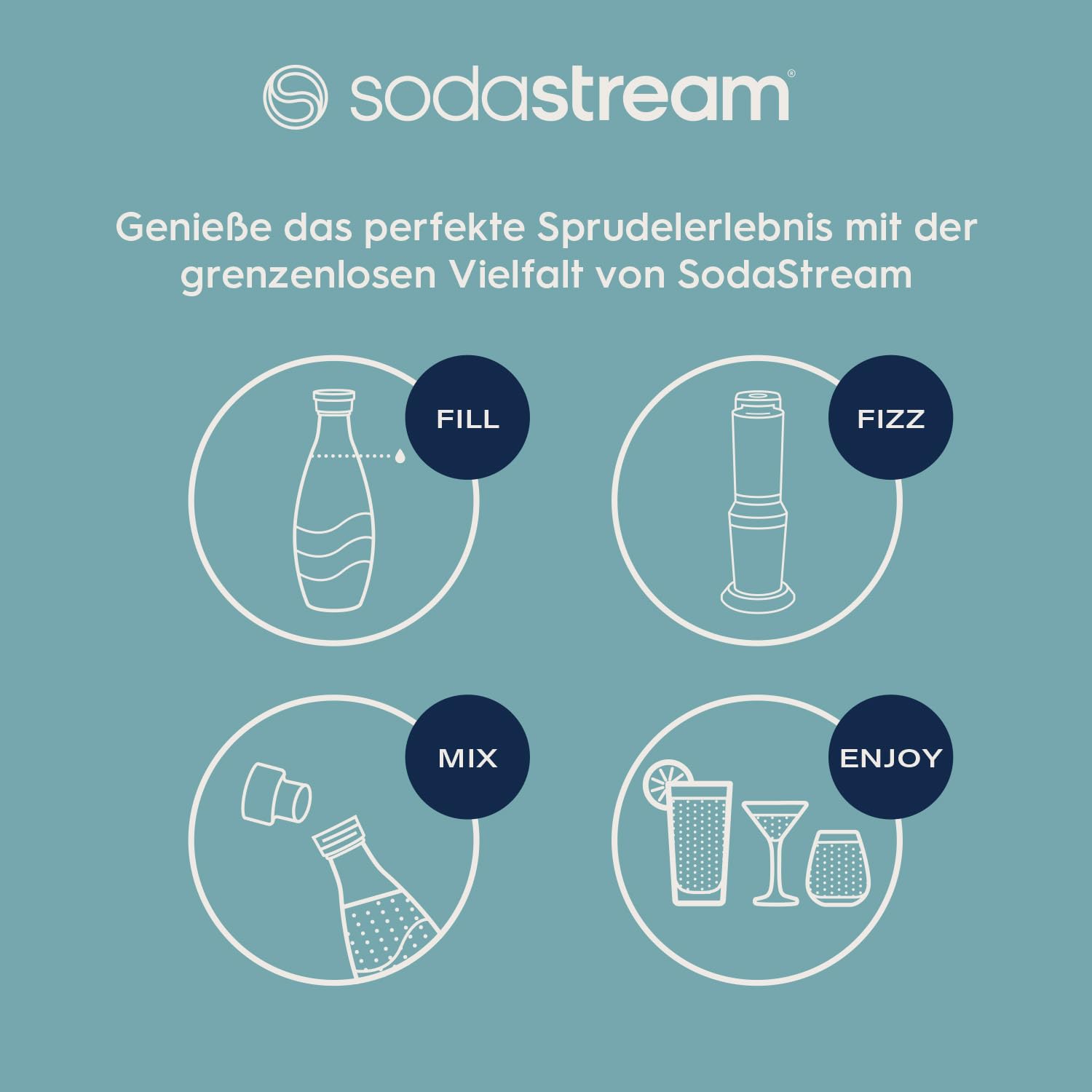 Machine à gazéifier Crystal 3.0 avec cylindre de CO2 Quick-Connect | avec 2 bouteilles en verre Crystal de 0,8 l | Couleur : titane – Image 5