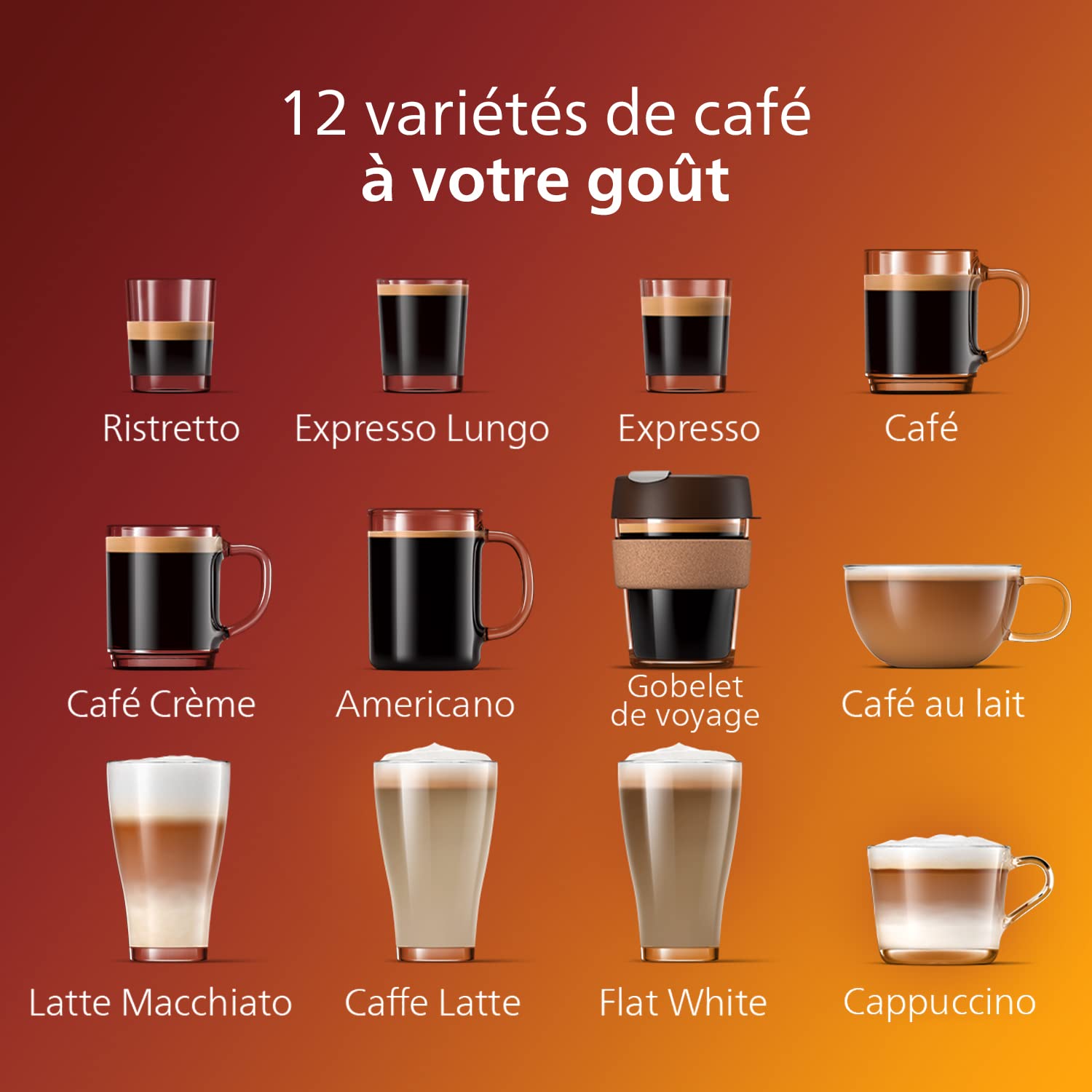 Expresso broyeur Série 5400 – (EP5441/50) – Image 9