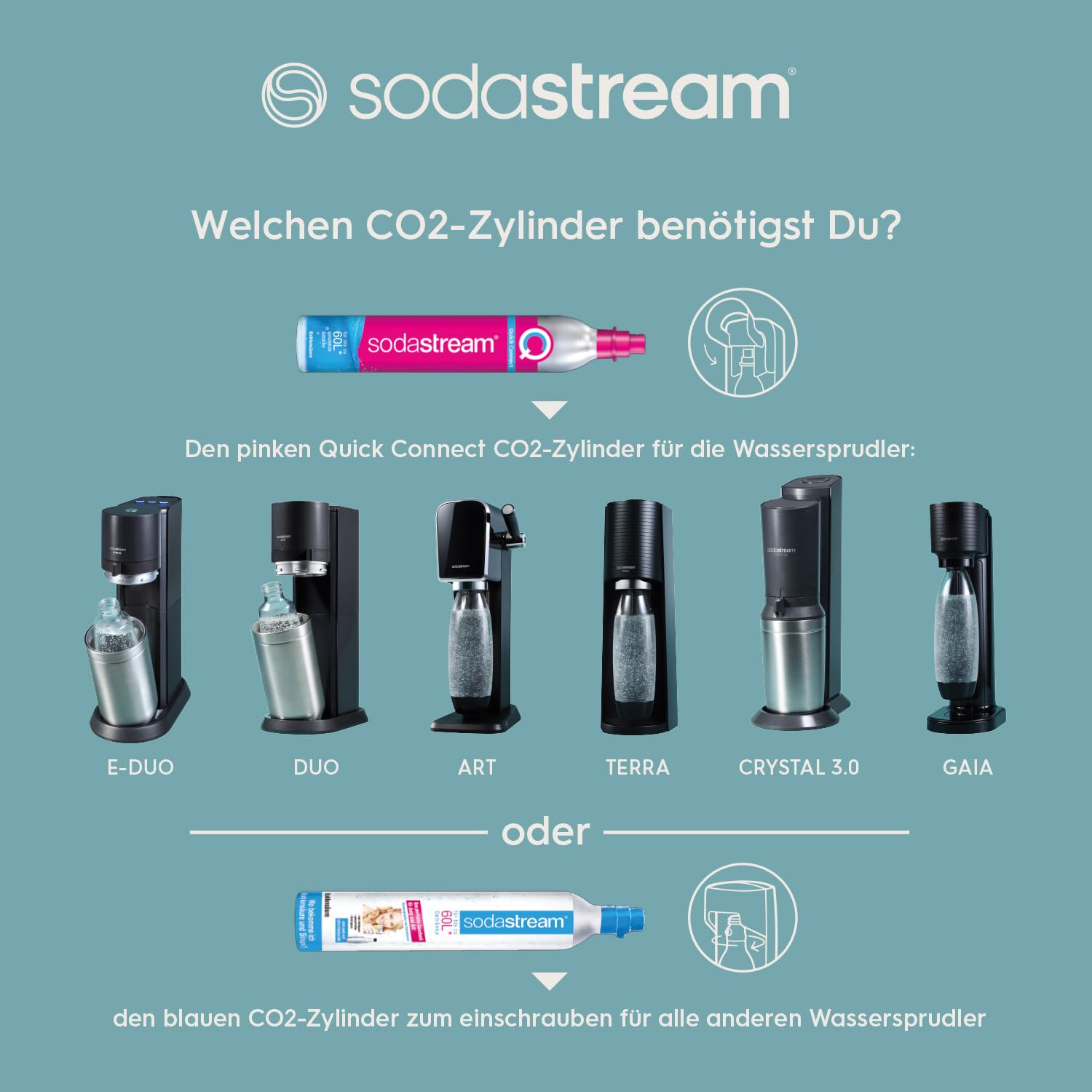 Machine à gazéifier Crystal 3.0 avec cylindre de CO2 Quick-Connect | avec 2 bouteilles en verre Crystal de 0,8 l | Couleur : titane – Image 3